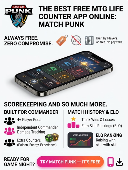 Infographic of The Best Free Magic The Gathering Life Counter App Online