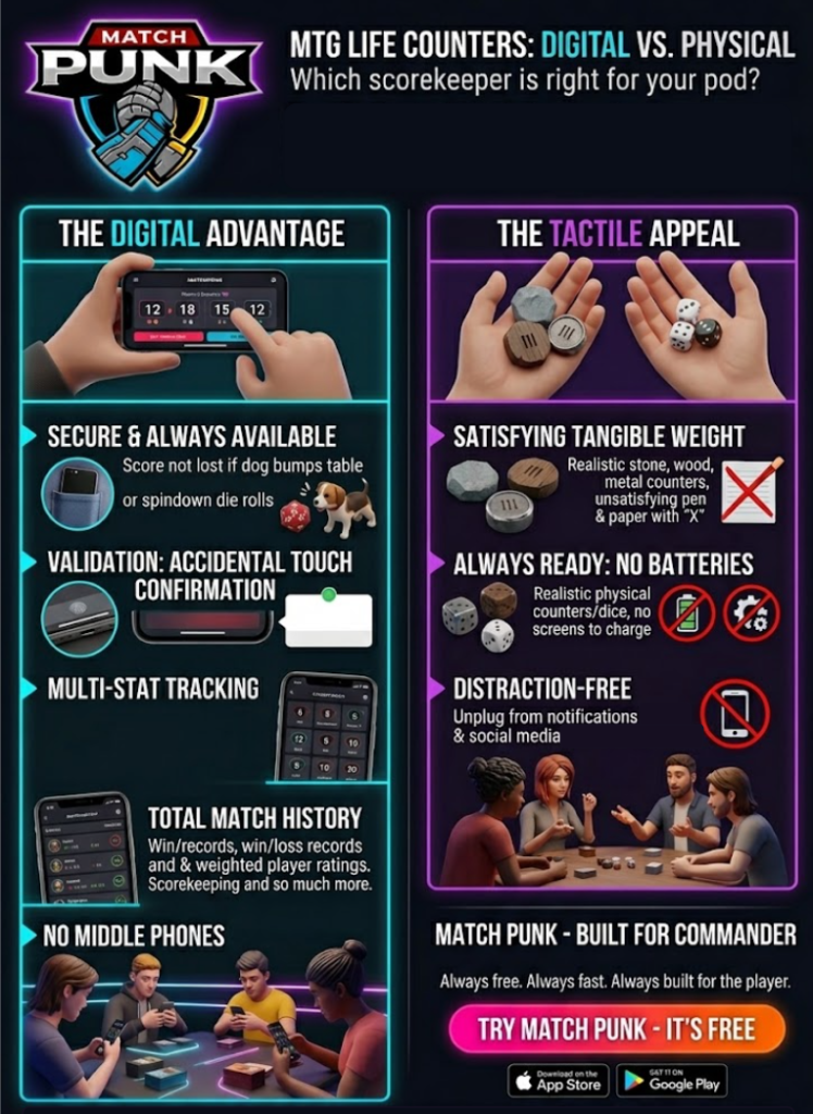 Infographic of MTG Digital Life Counter vs Physical | Best Apps Compared
